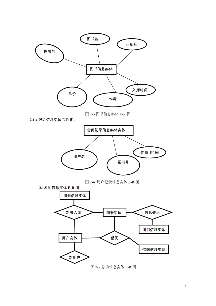 数据库课程设计-图书馆管理信息系统_第3页