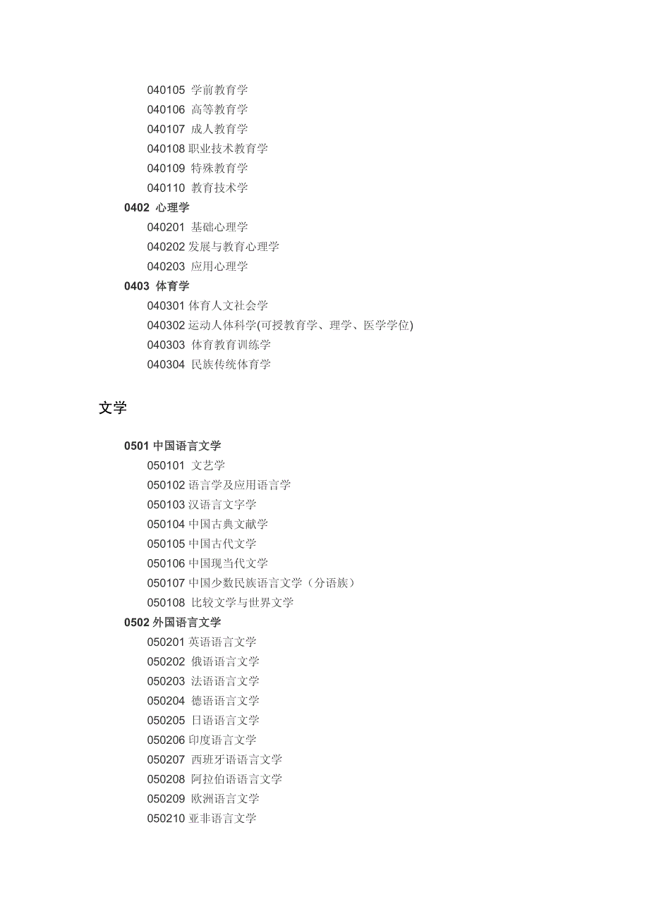 学科具体分类和名称_第3页