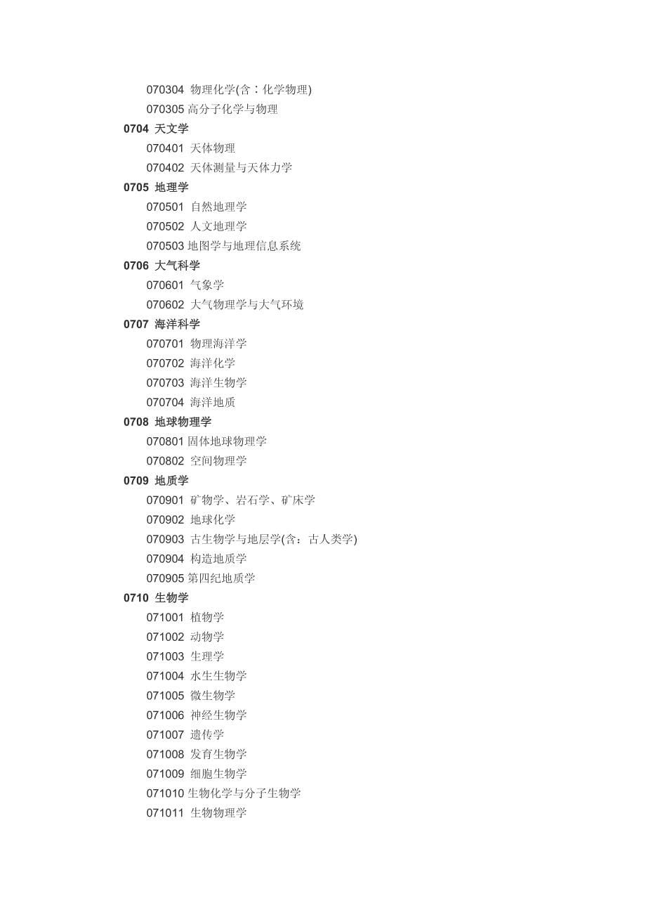 学科具体分类和名称_第5页