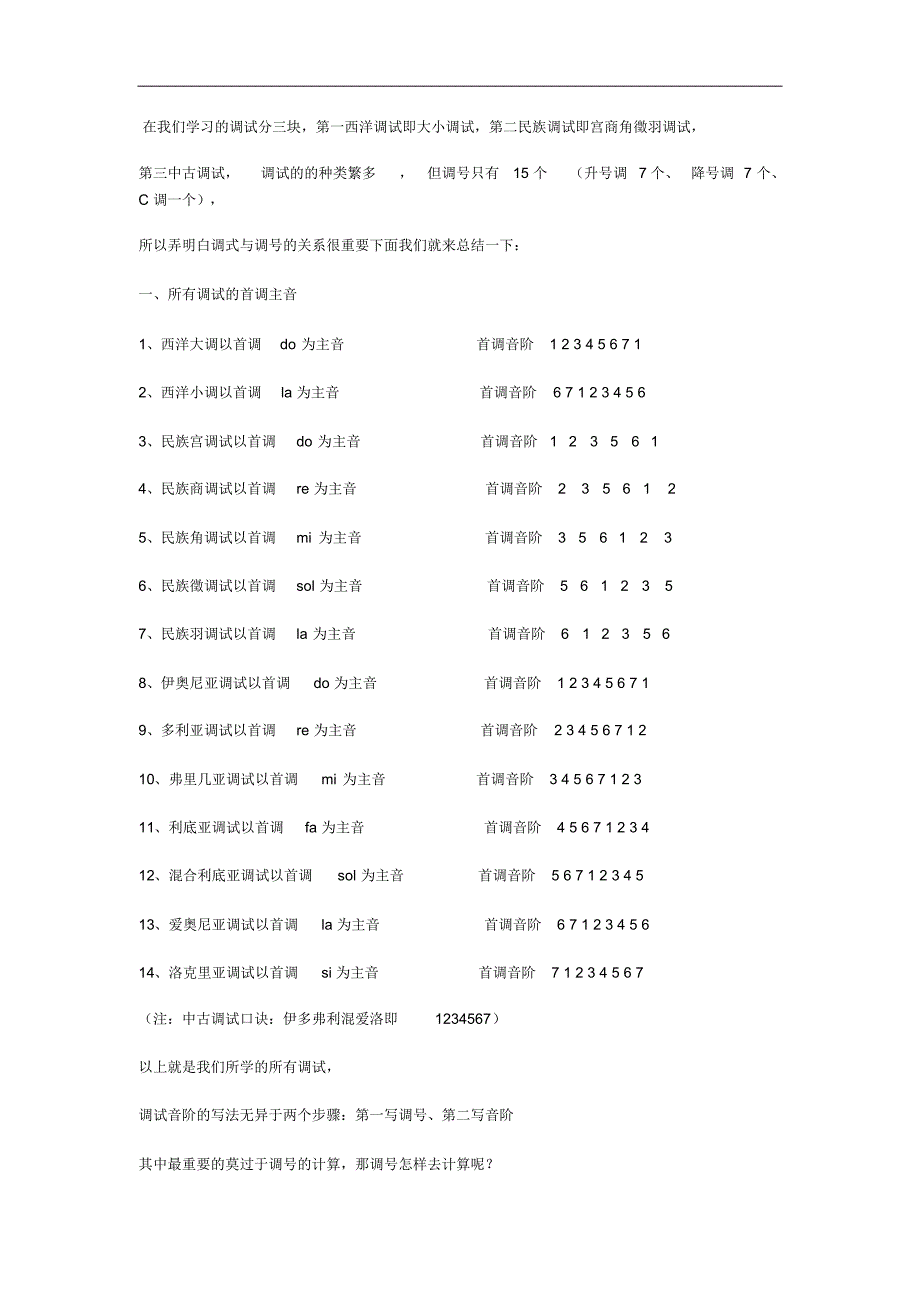 王龙浅谈调式与调号_第1页