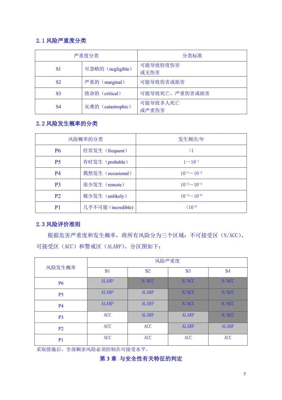 一次性使用导尿包风险管理报告_第5页