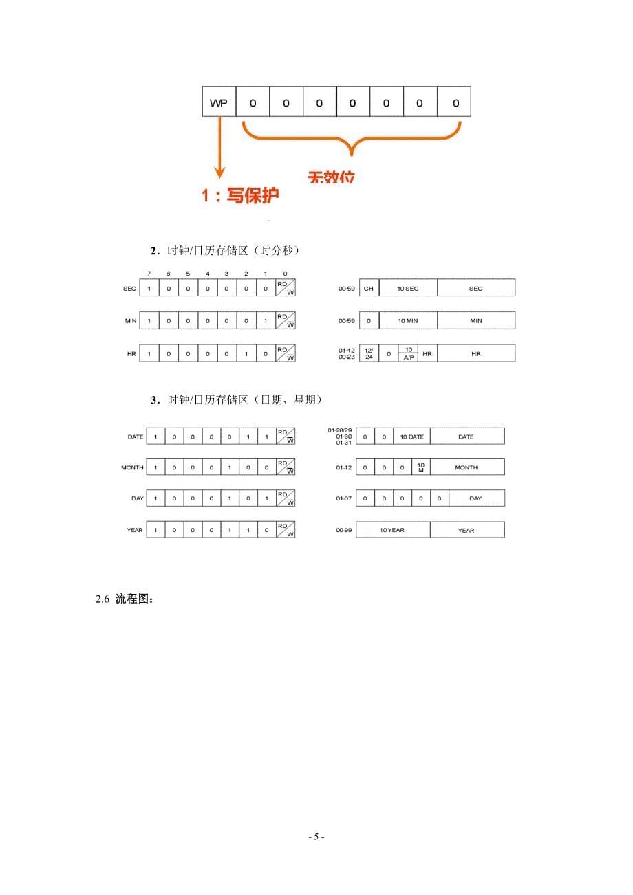 单片机课程设计报告-电子时钟（DS1302芯片）_第5页