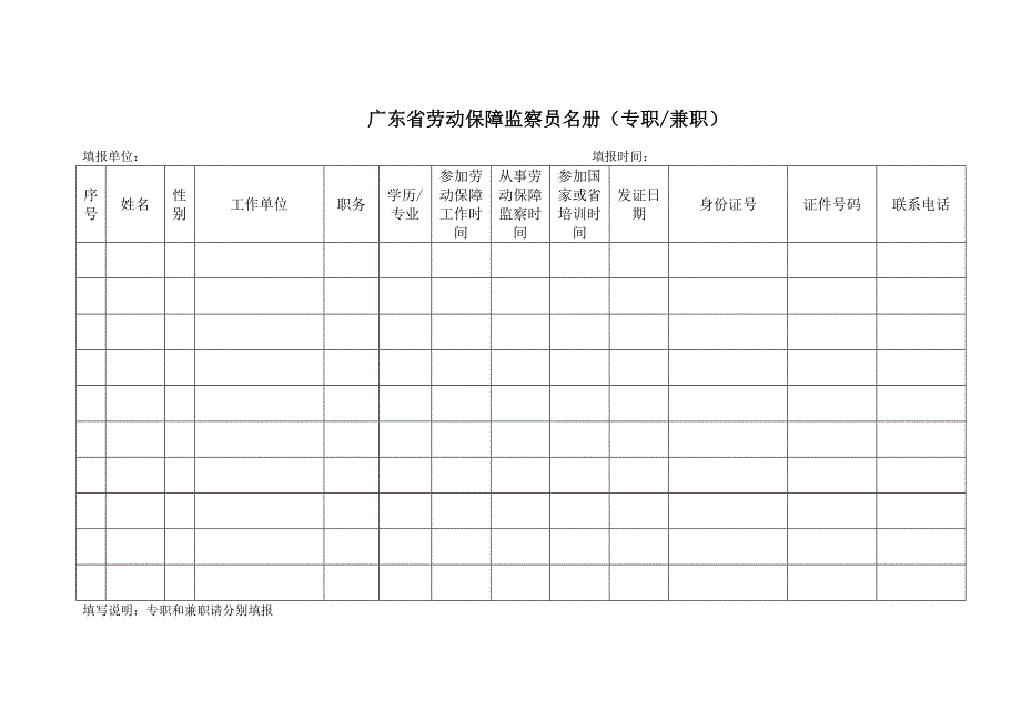 广东省劳动保障监察员名册（专职兼职）_第1页