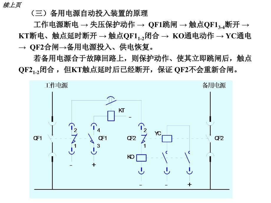 供电系统的常用自动装置_第5页