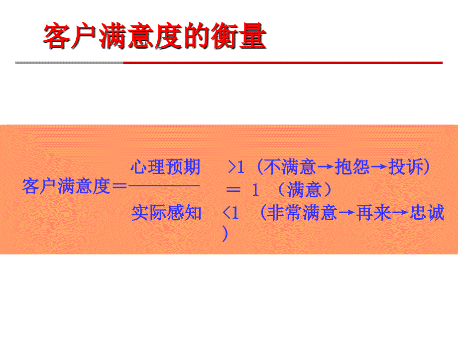 银行客户投诉管理培训资料_第3页