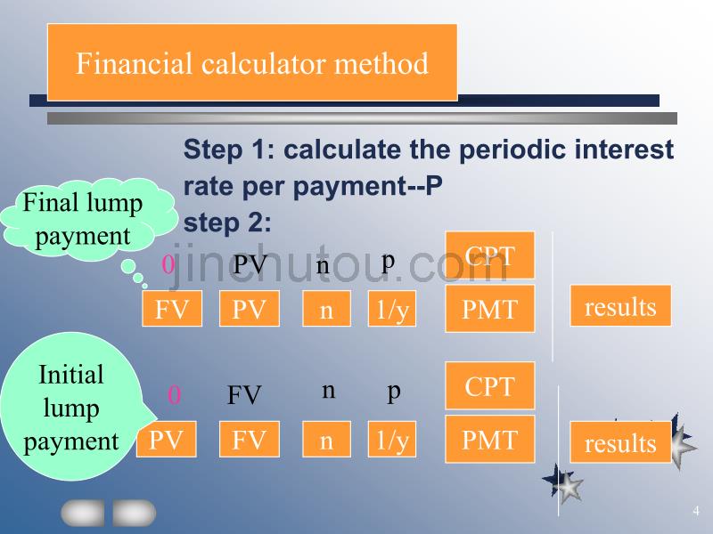 calculating the  periodic payment_第4页
