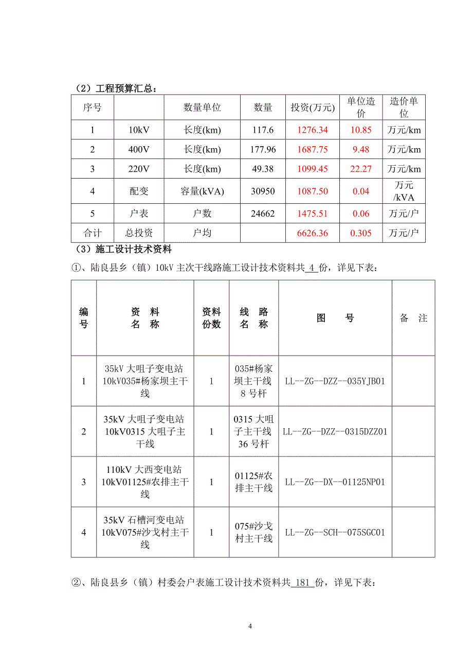 陆良2012年农网10kVA及以下项目设计说明书_第4页