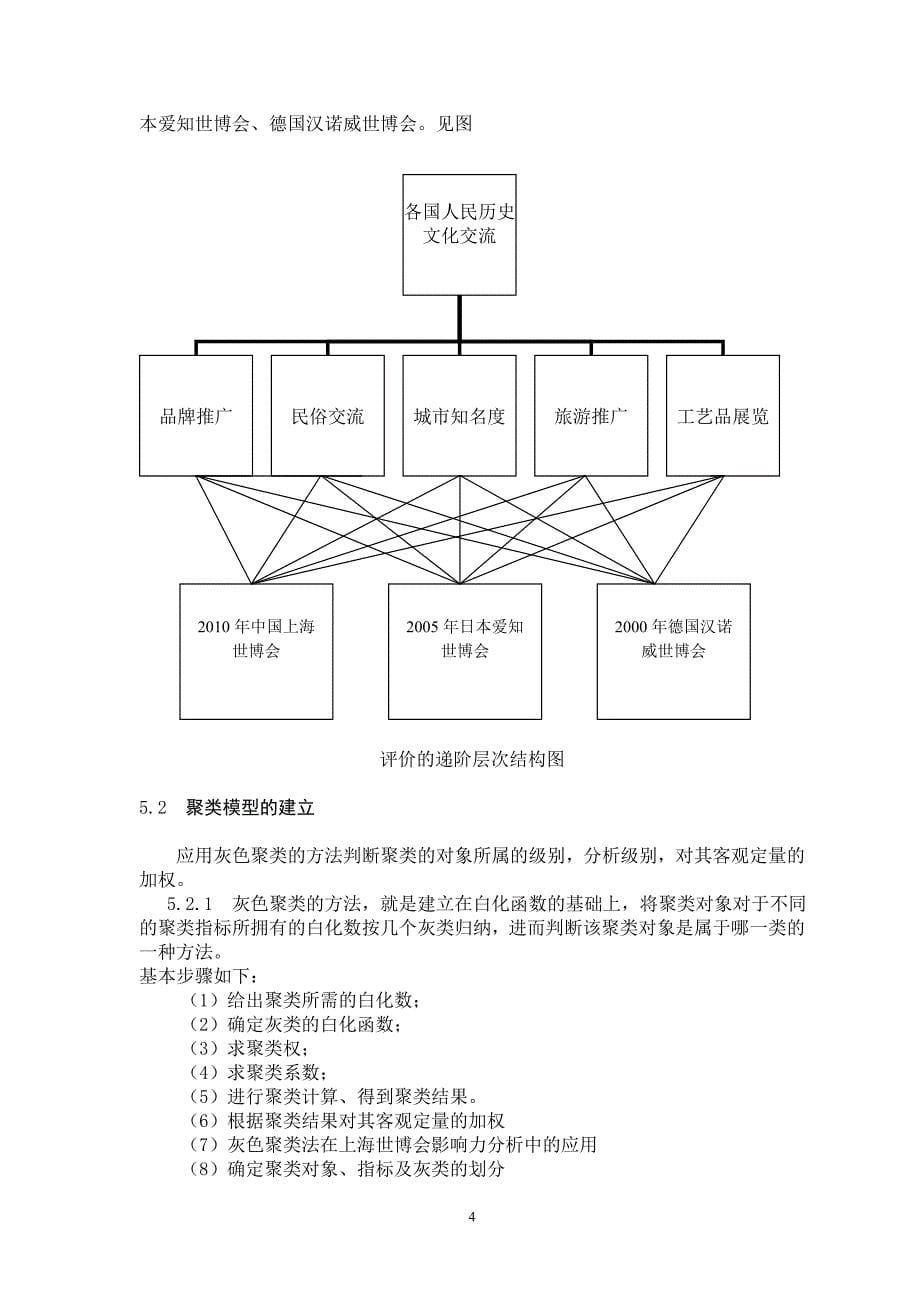 全国大学生数学建模竞赛论文-关于2010年上海世博会影响力的评估-从历史文化交流方面进行讨论_第5页