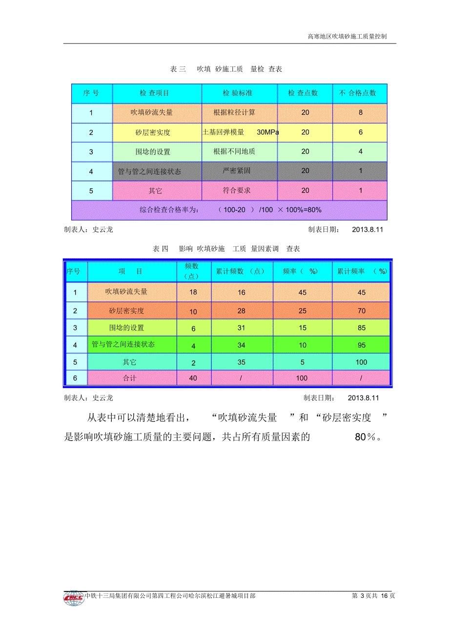 高寒地区吹填砂质量控制_第5页