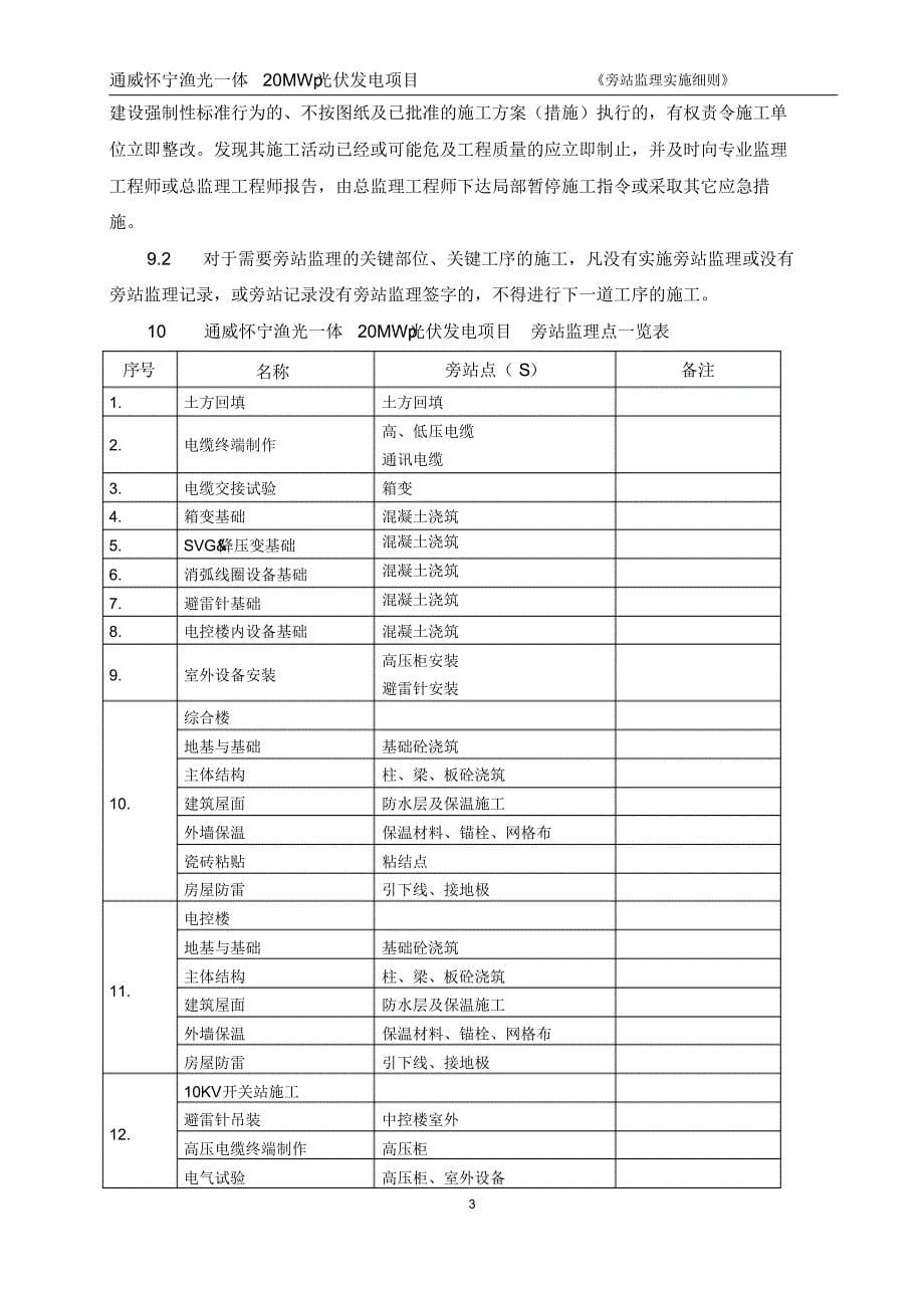 质量旁站监理方案_第5页