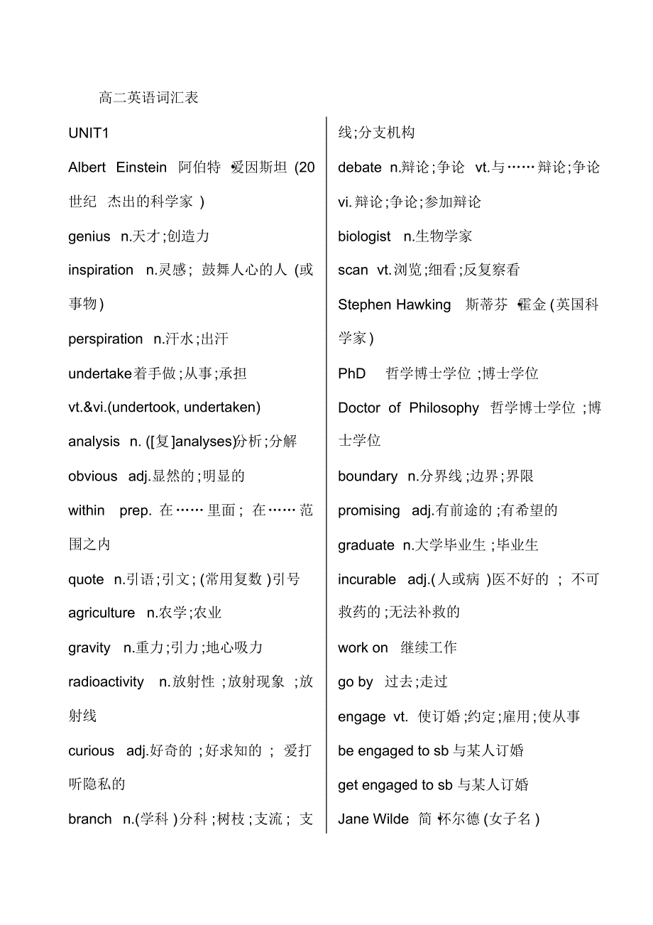 高二英语词汇表(人教版)_第1页