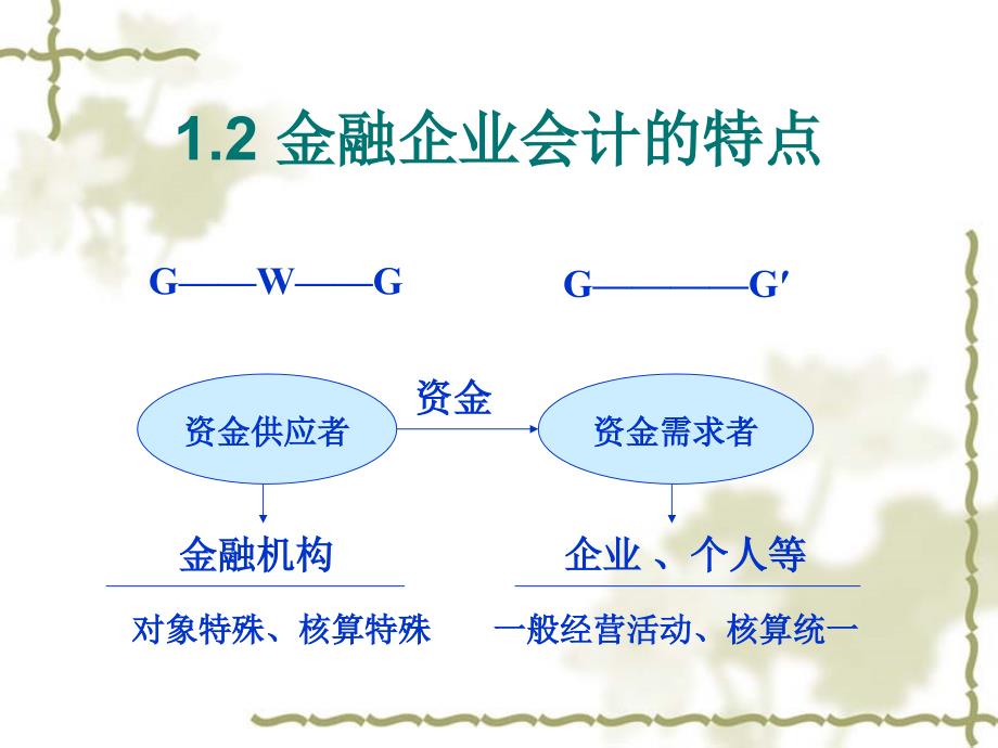 金融企业会计总论_第4页