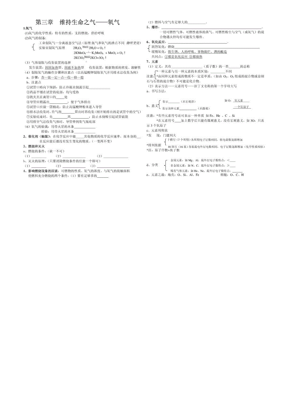 九年级化学各章知识点汇总(科粤版)_第4页