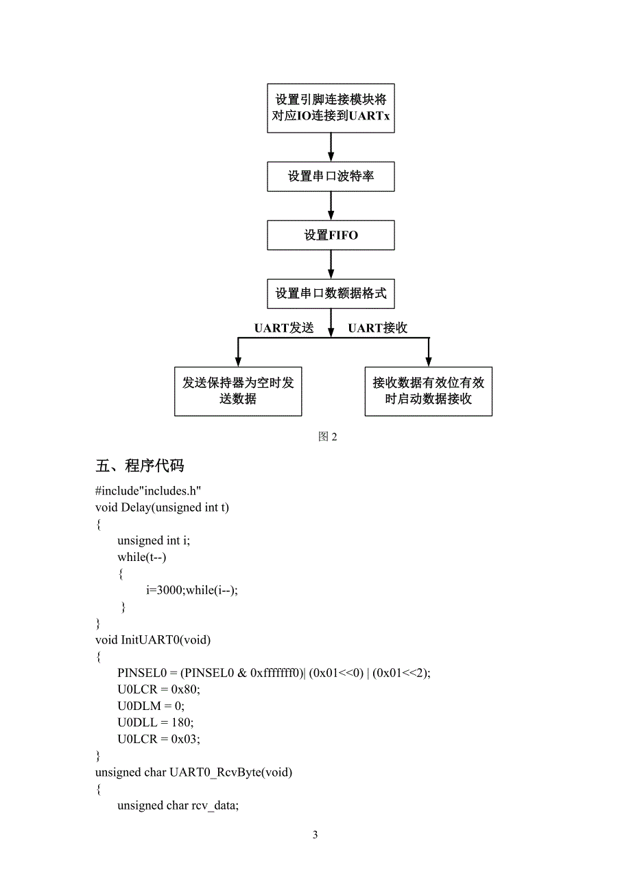 嵌入式系统实训报告_第4页