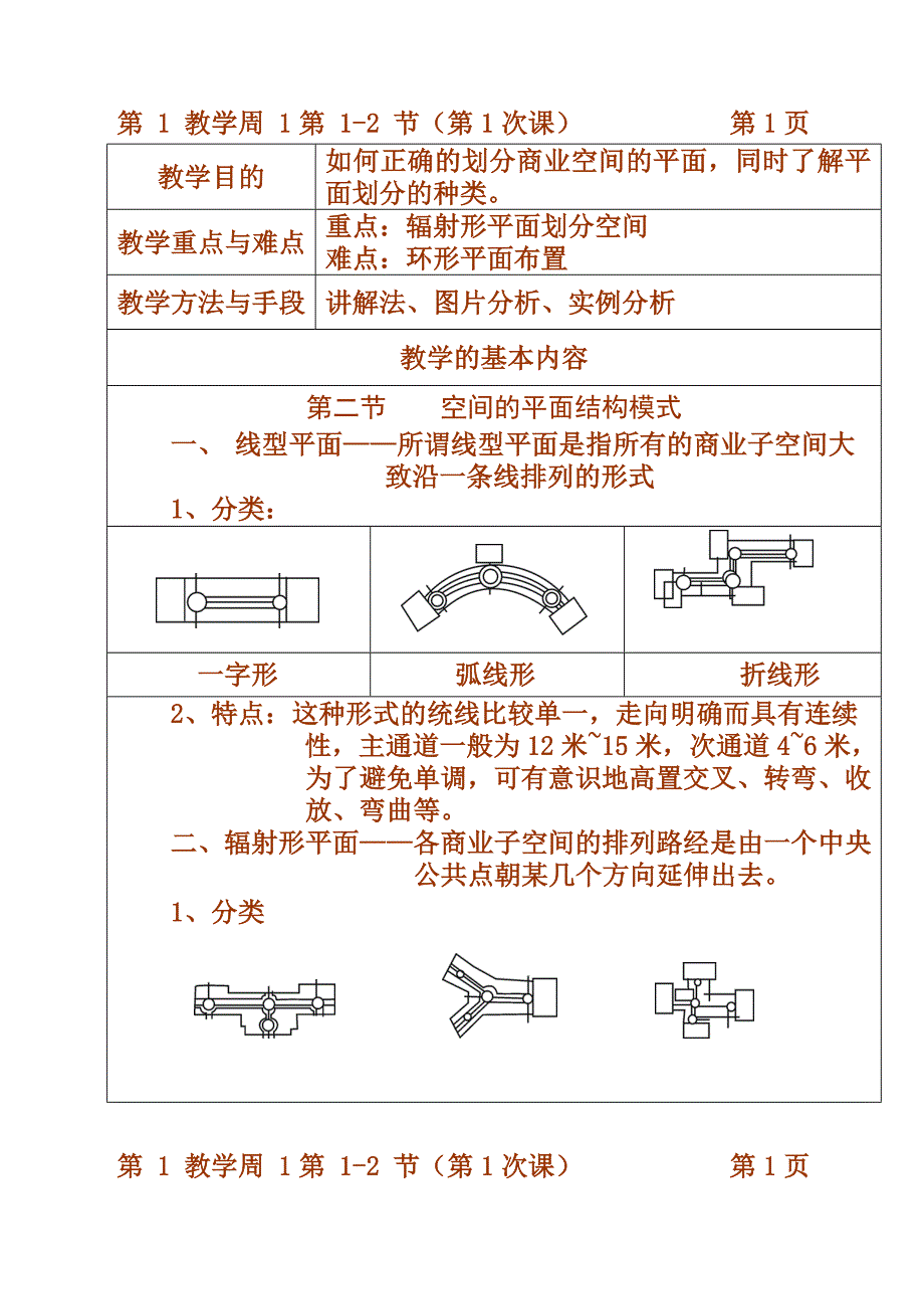 商业空间设计教案_第3页