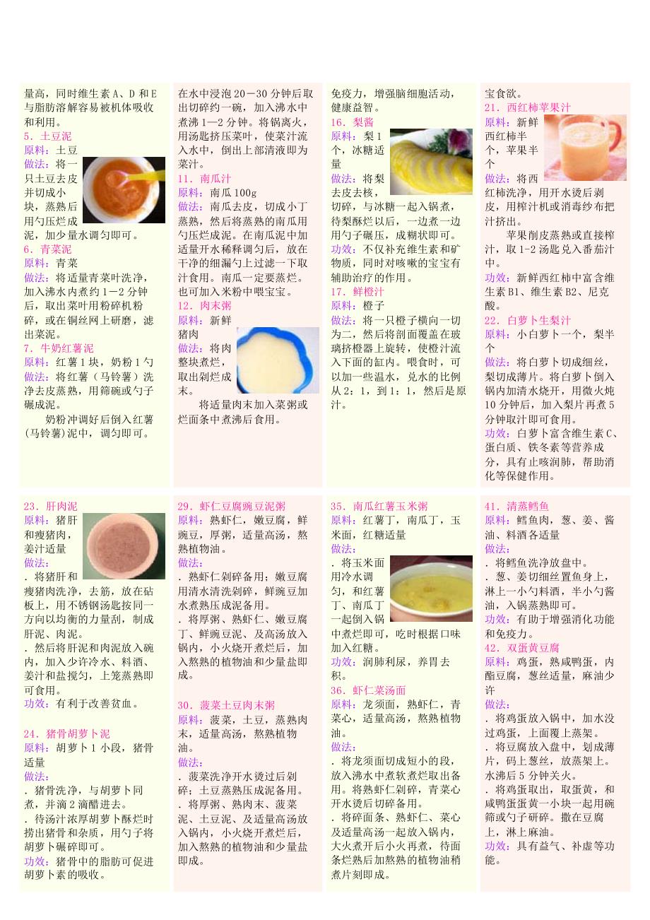 宝宝的辅食制作100款(4-24个月)_第2页