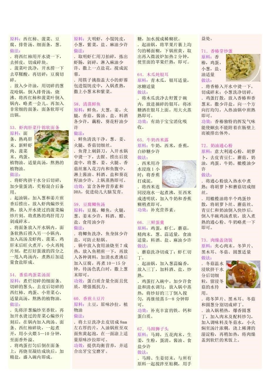 宝宝的辅食制作100款(4-24个月)_第5页