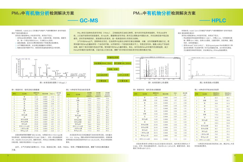 更健康更清洁更安全_第4页