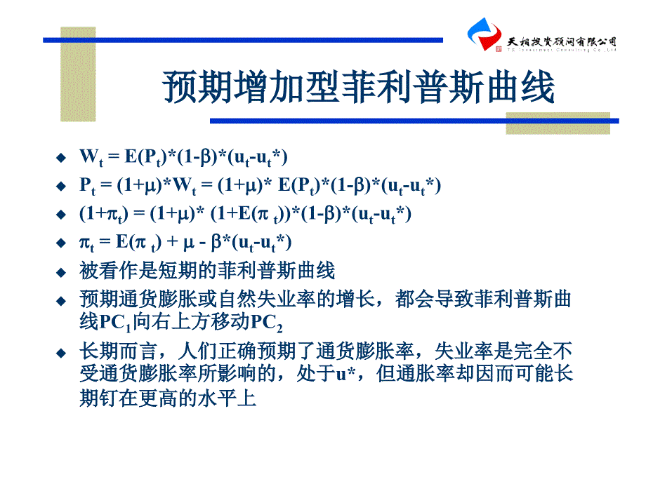 动态宏观经济学课件_第4页