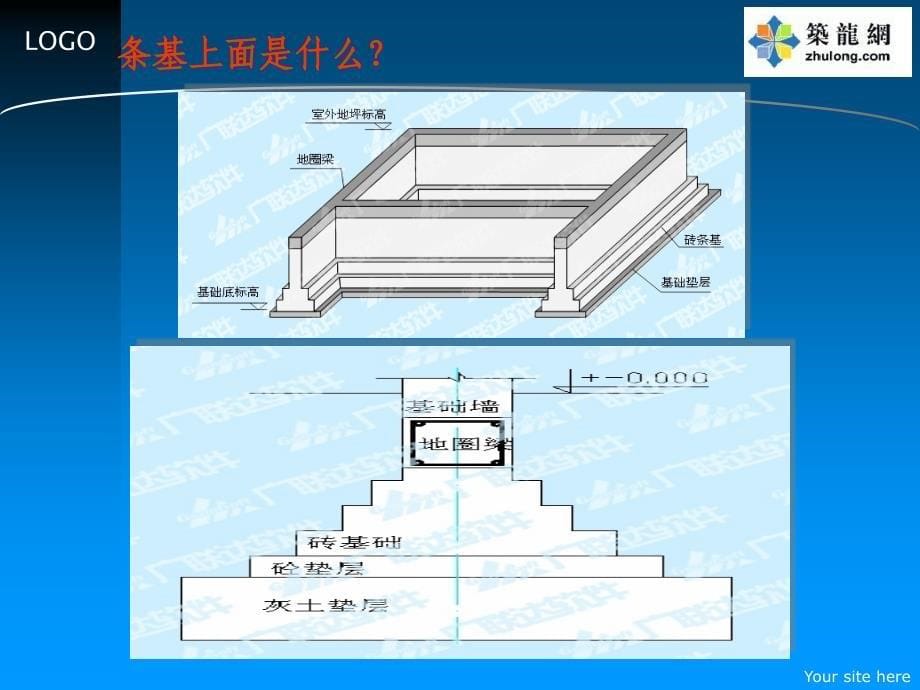 混凝土及钢筋混凝土工程分部分项清单计价讲义（80页）_第5页