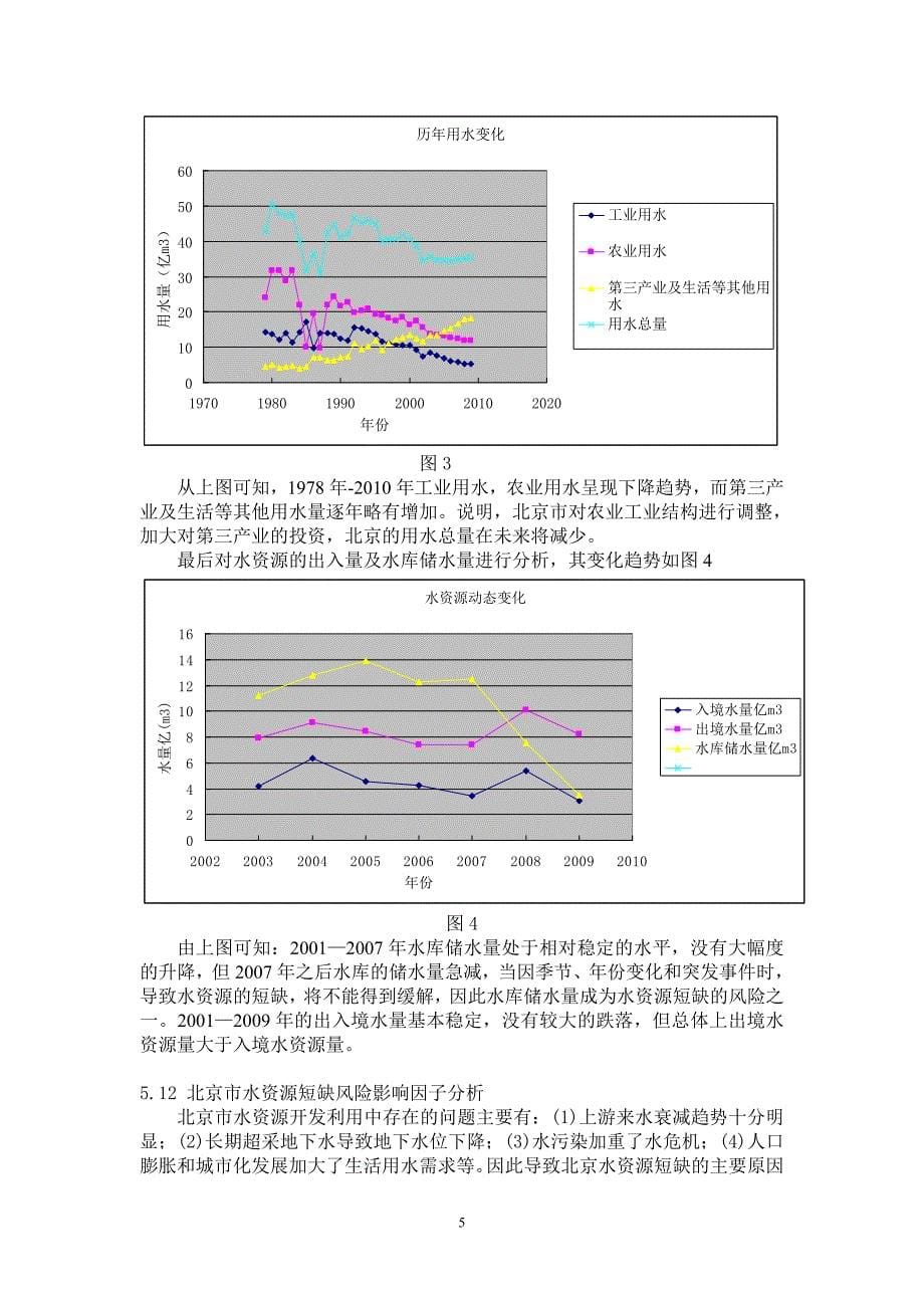 数学建模论文-水资源短缺的综合评价--以北京为例_第5页