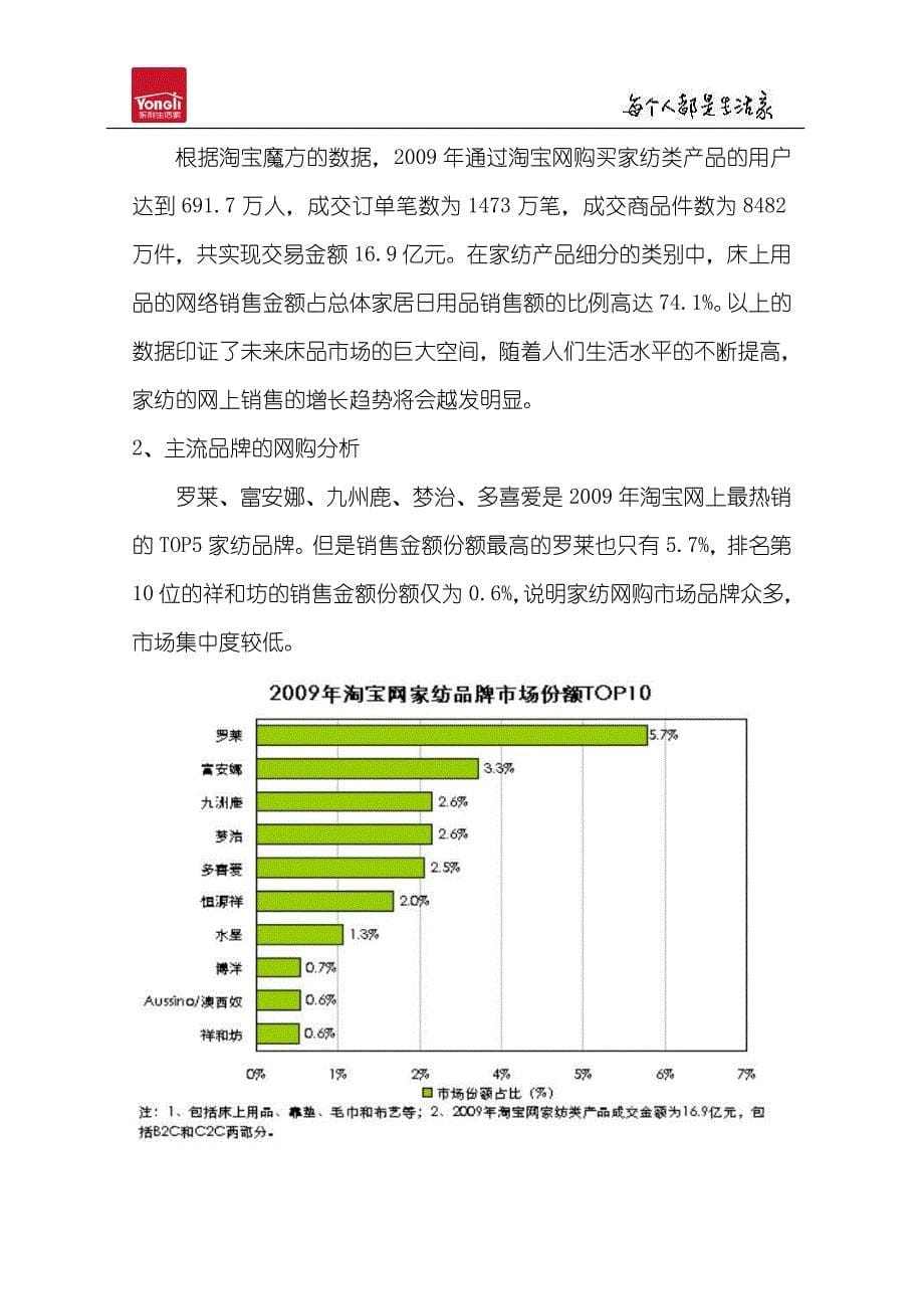 家纺企业B2C计划书_第5页