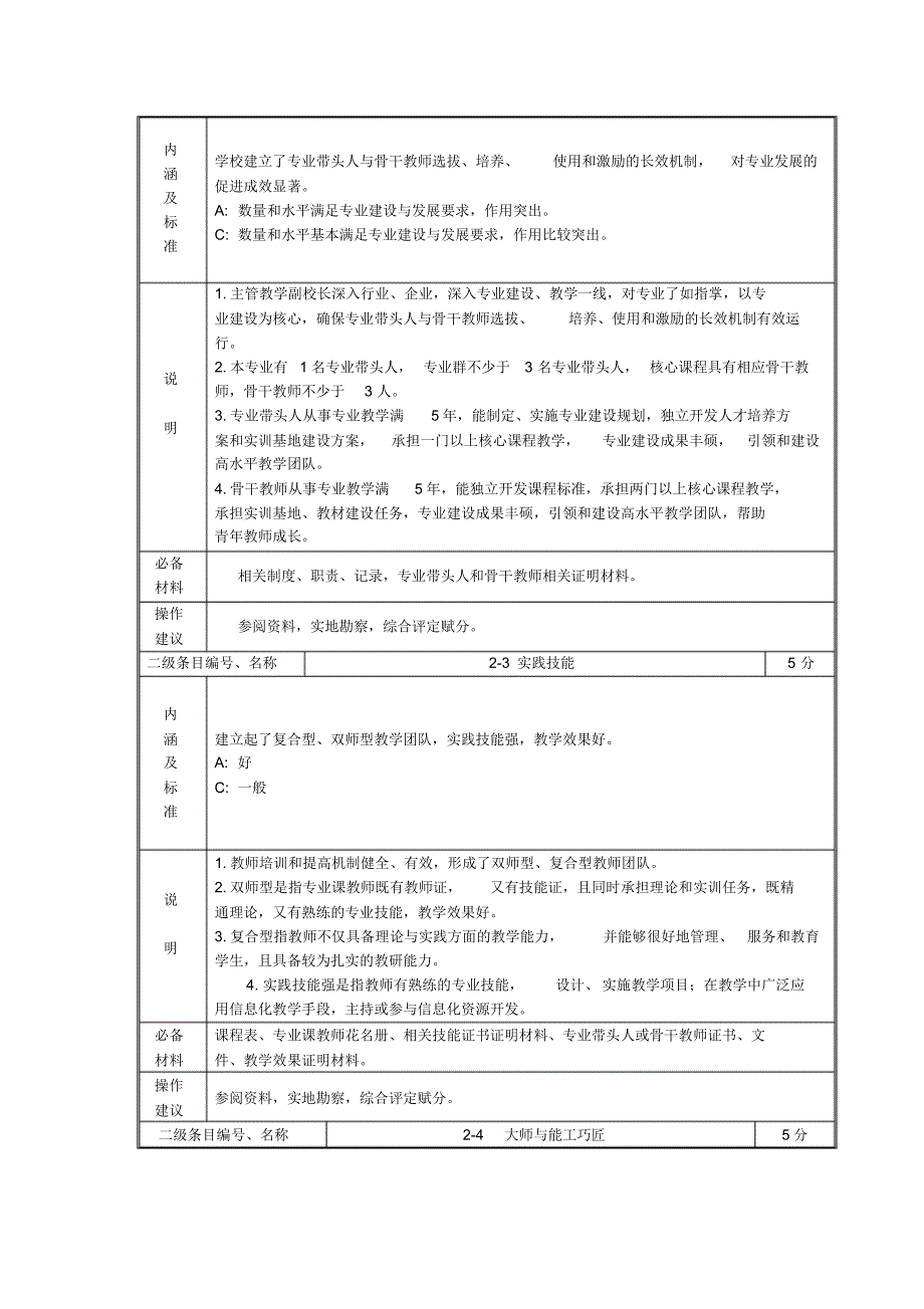 骨干专业指标体系_第4页