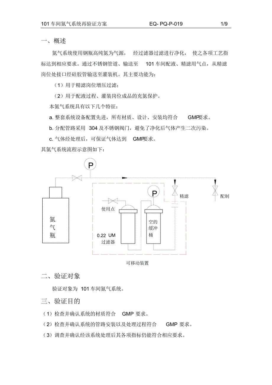 氮气系统验证方案_第1页