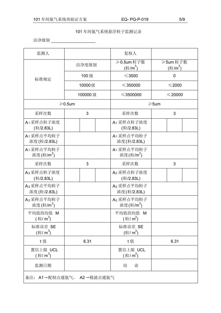 氮气系统验证方案_第5页