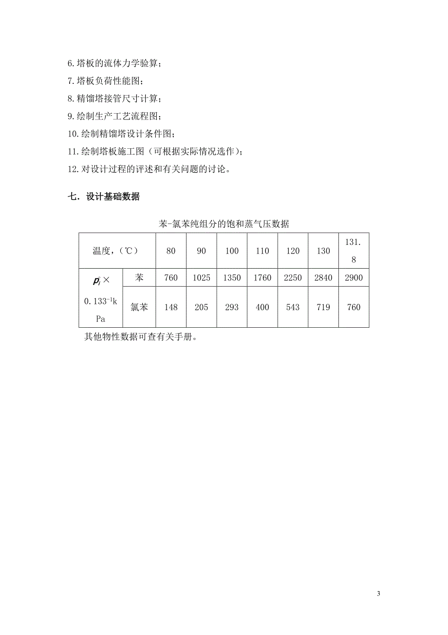 化工原理课程设计-苯-氯苯板式精馏塔的工艺设计工艺计算书_第4页