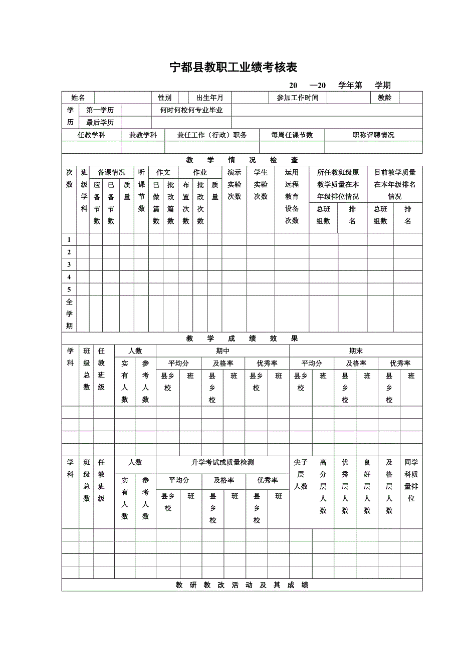 宁都县教职工业绩考核表_第1页