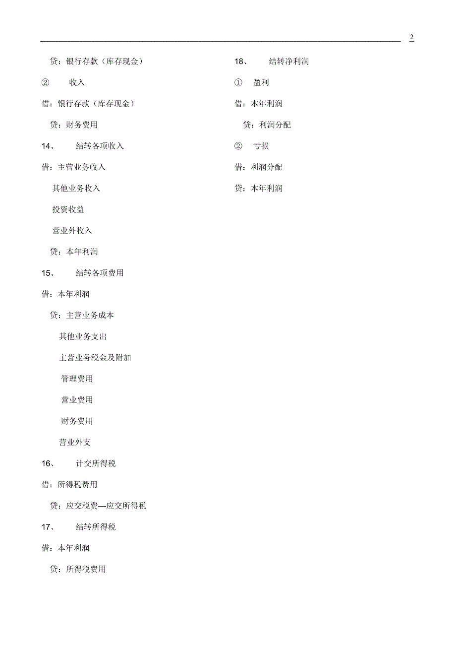 工业企业会计账务处理流程_第2页