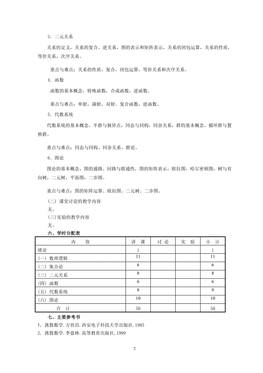 离散数学课程教学大纲_第2页