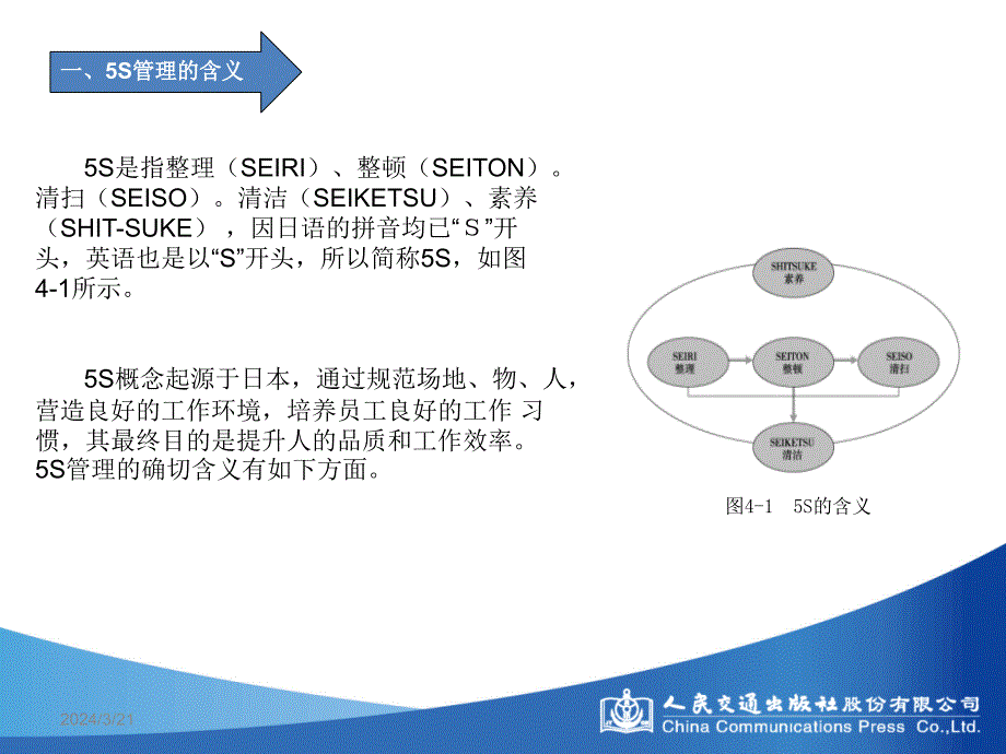 第四章汽车配件库存管理要点_第3页