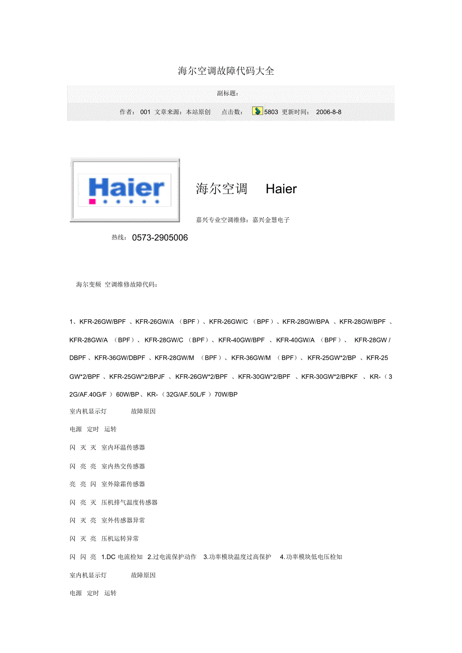 海尔空调故障代码大全_第1页