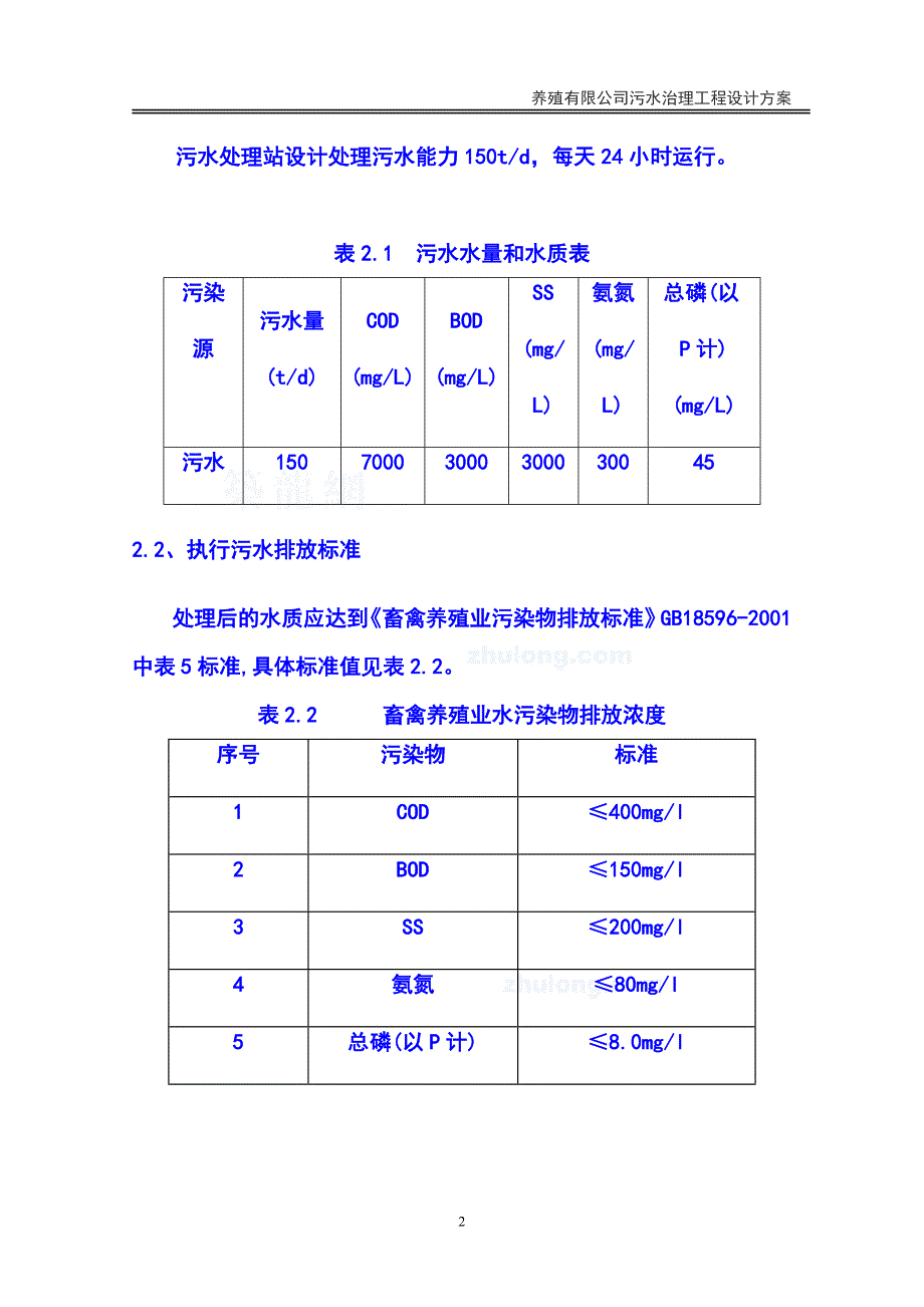 养猪场废水治理设计方案_第4页