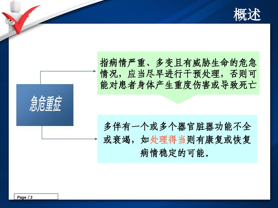 急危重症监护技术_第3页