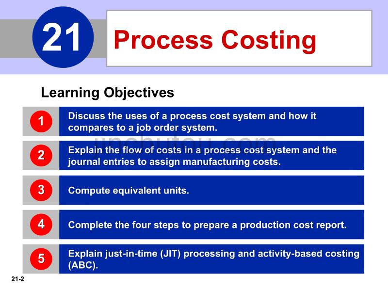 Accounting Principles Process Costing_第2页