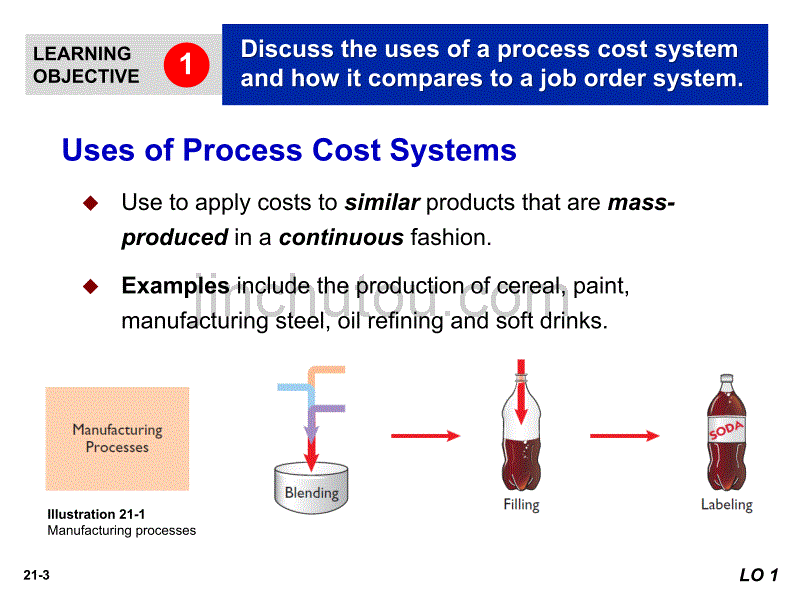 Accounting Principles Process Costing_第3页