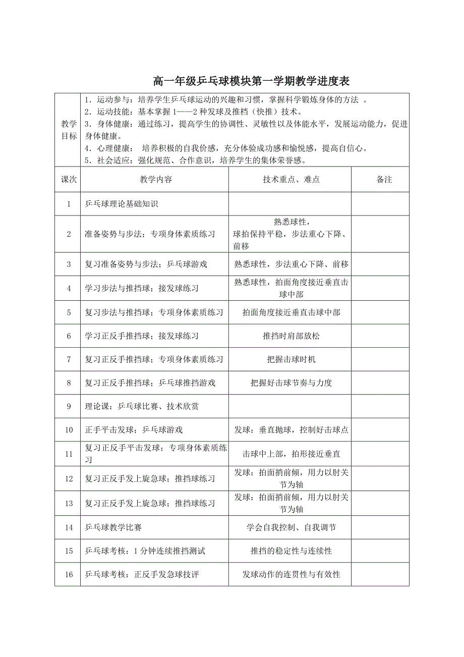 乒乓球校本课程教学计划_第3页