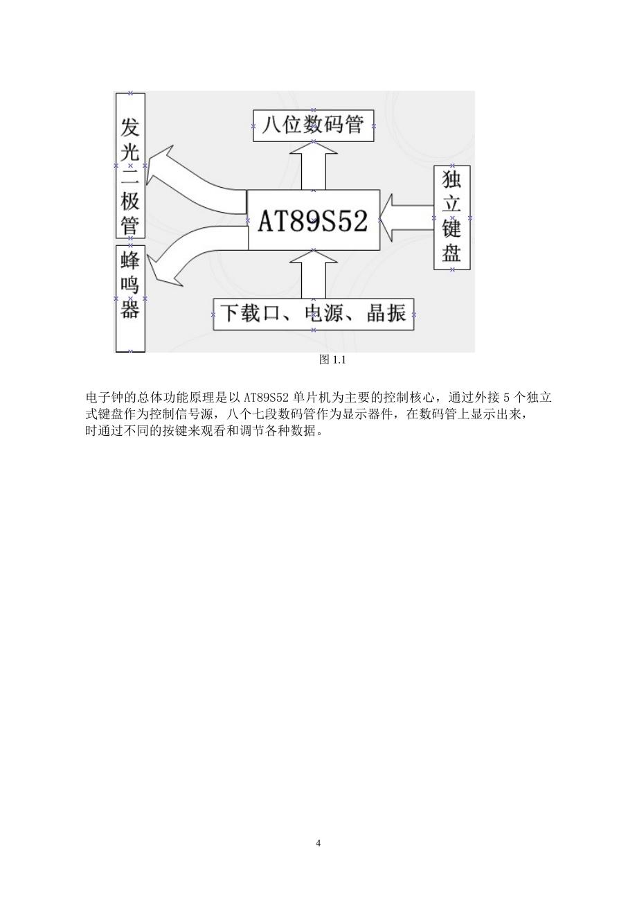 单片机课程设计-基于数码管的电子钟_第4页