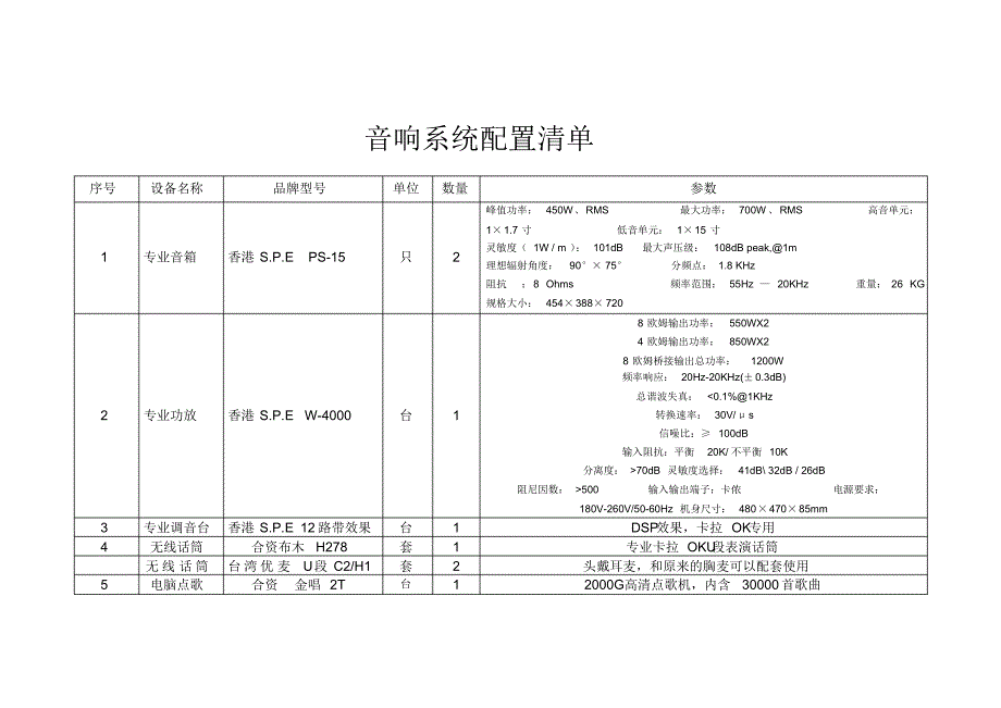 音响系统配置清单_第1页