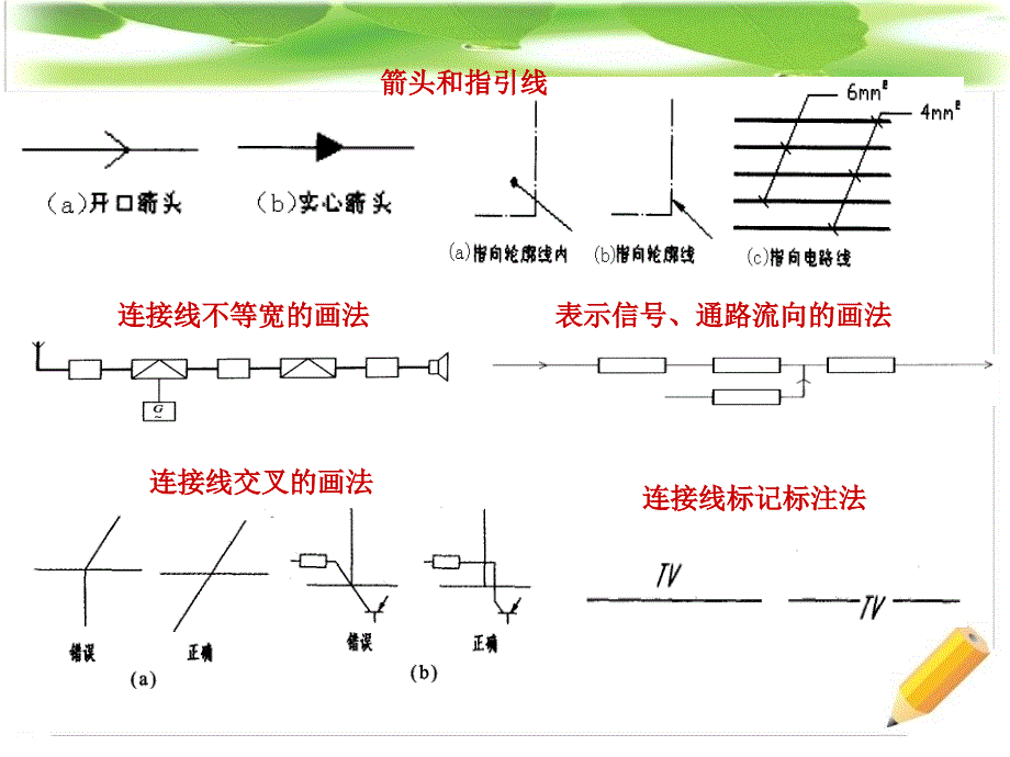 第9章 电气工程图_第4页