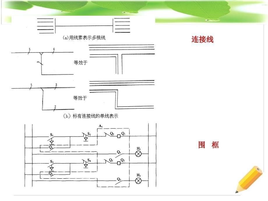 第9章 电气工程图_第5页