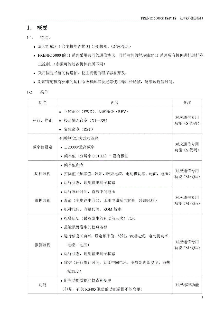 富士5000G11S P11S说明手册_第2页