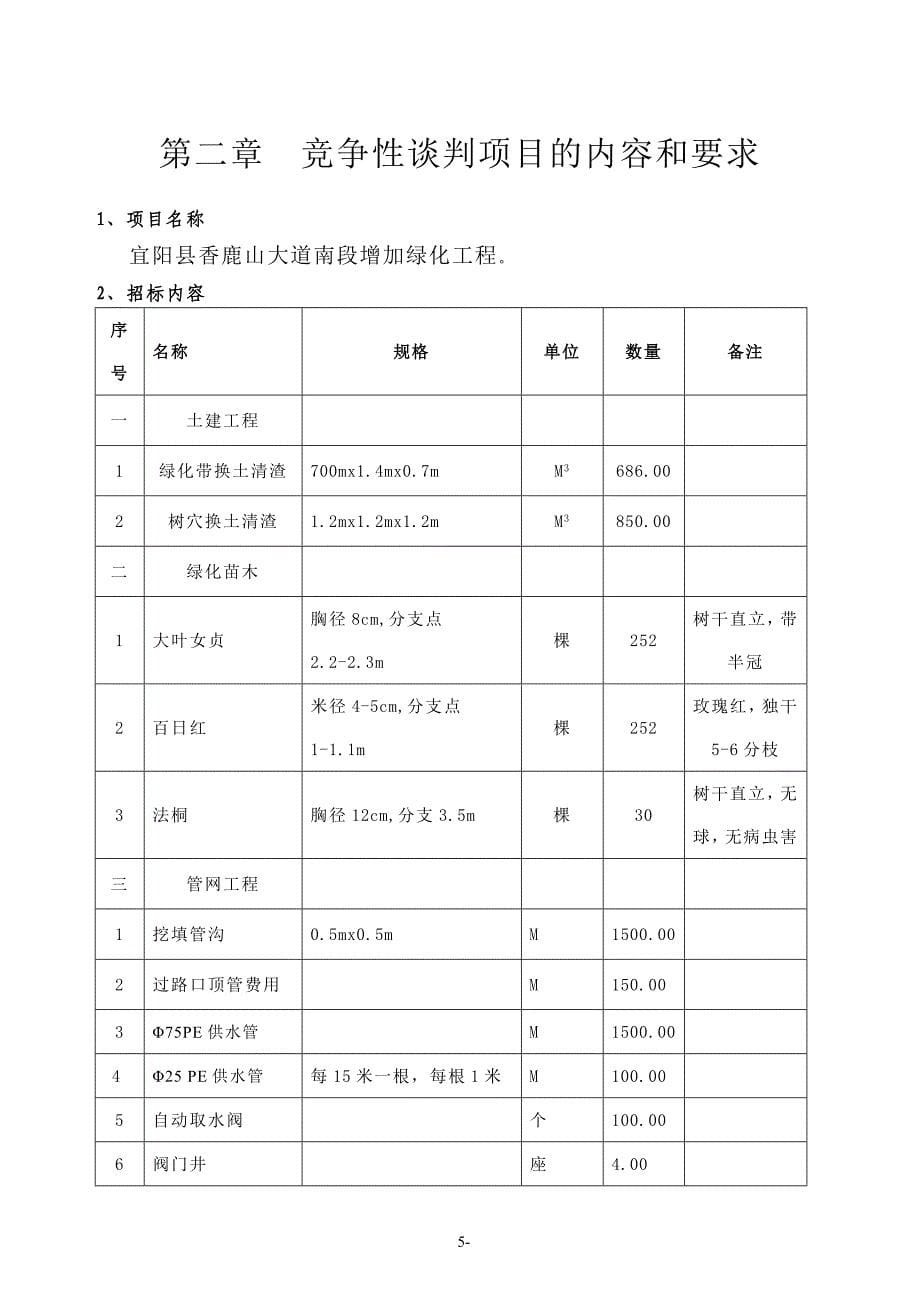 宜阳县香鹿山大道南段增加绿化工程_第5页