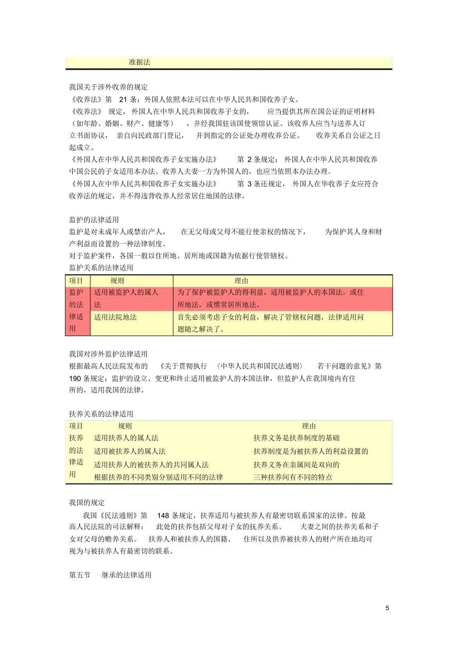 涉外婚姻家庭继承关系的法律适用_第5页