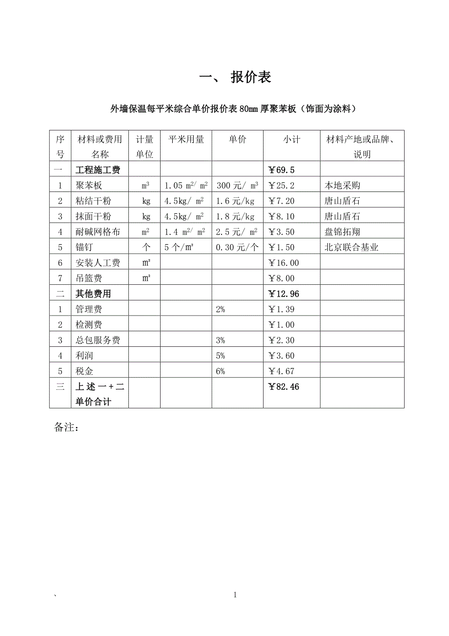 住宅工程外墙保温工程投标文件范本_第2页