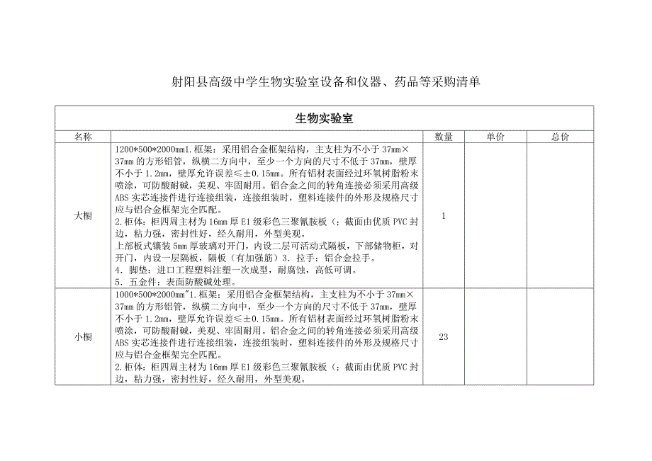 生物实验室设备和仪器、药品等采购清单_第1页
