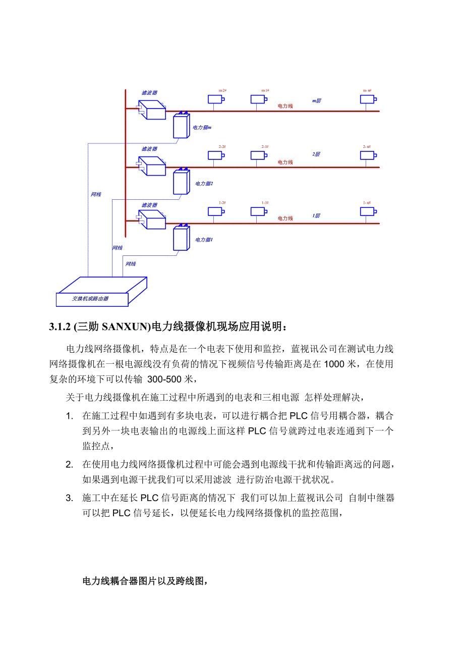 小区电力线网络监控_第5页